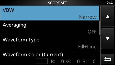 scope