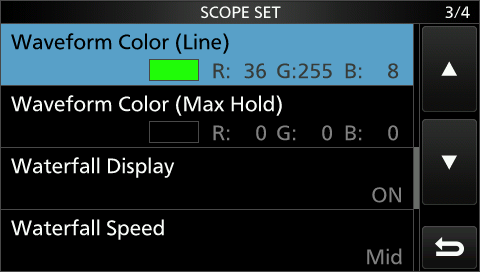 scope