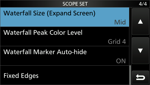 scope